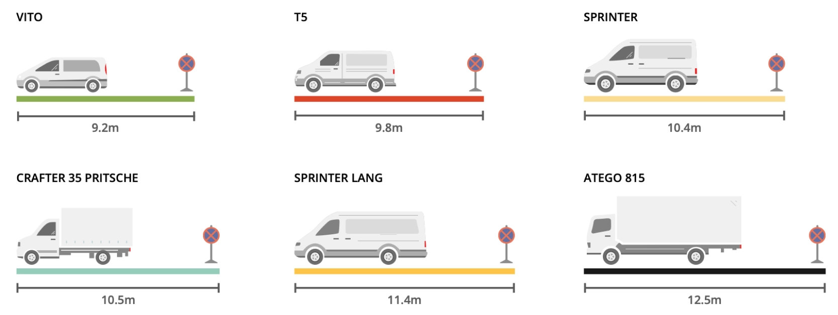 illustrations of different moving vehicles